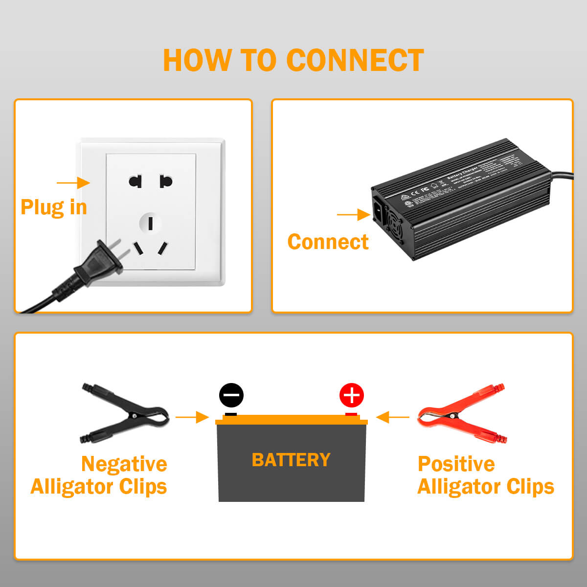 Enjoybot 14.6V 20A LiFePO4 Lithium Battery Charger Alligator Clamps | 0V Charging Activation