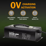 Enjoybot 43.8V 20A LiFePO4 Lithium Battery Charger | Ring Terminal | 0V Charging Activation